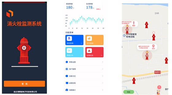 消火栓智能终端系统平台