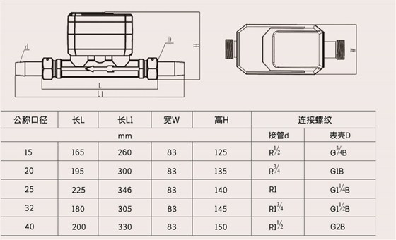 超声水表外形尺寸