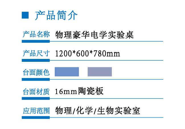 物理豪华电学实验桌A-B-C款